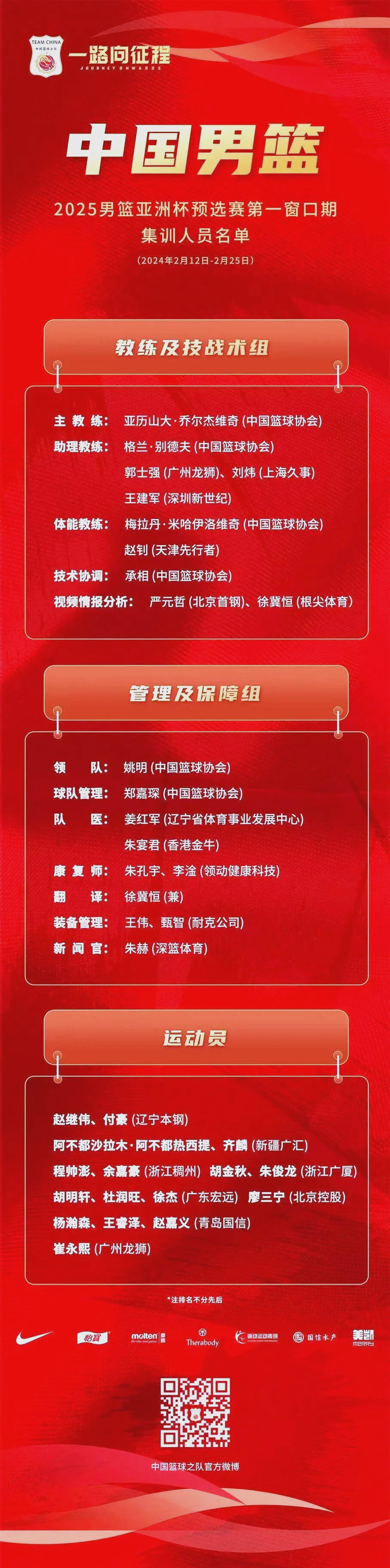 一线队大名单出炉，新晋球员或许有惊喜表现
