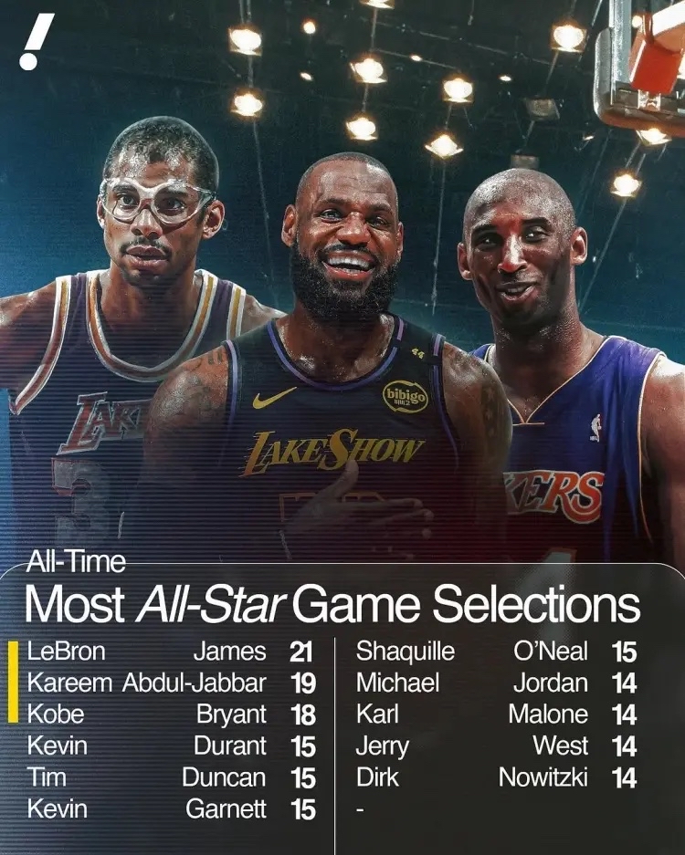 NBA全明星周末倒计时，球迷热情高涨的简单介绍