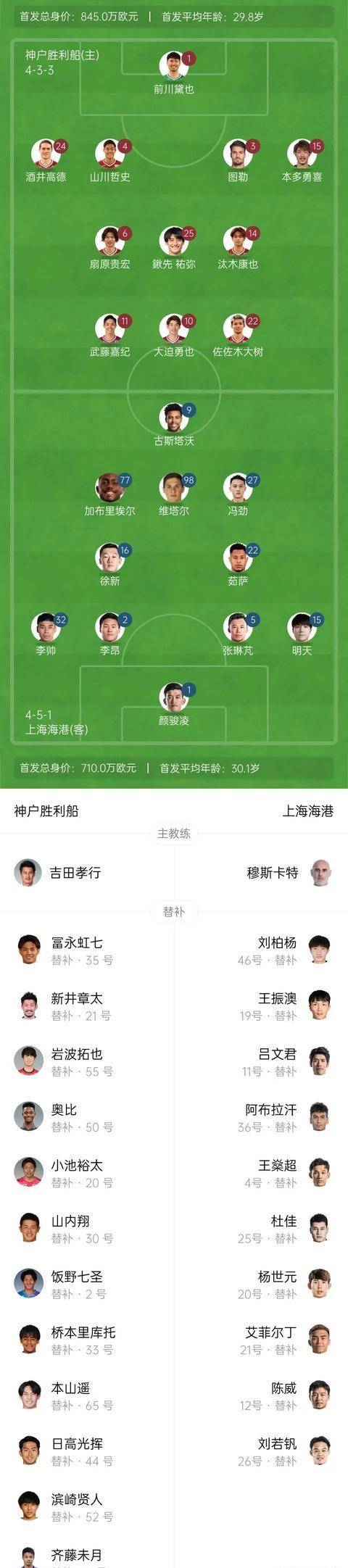 上海上港亚冠小组赛成绩出炉的简单介绍 上海上港亚冠小组赛成绩出炉的简单介绍